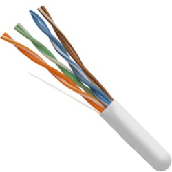 PS~Cat-6 Plenum 23 Ga White